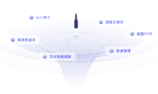 面壁智能完成数亿元融资