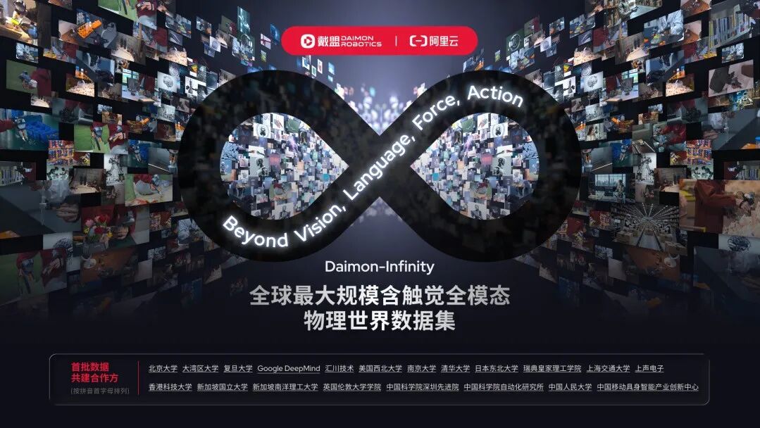 戴盟机器人发布全球最大含触觉数据集