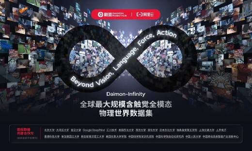 戴盟机器人发布全球最大含触觉数据集