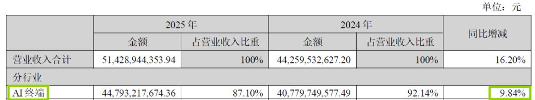 1775009845532633.png 6042b6f55cd048920d473b34700167a4.png