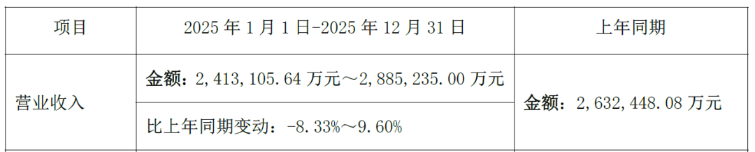 1775009882506403.png cd410bdc384e3b81b8a8d9a5b74c7625.png