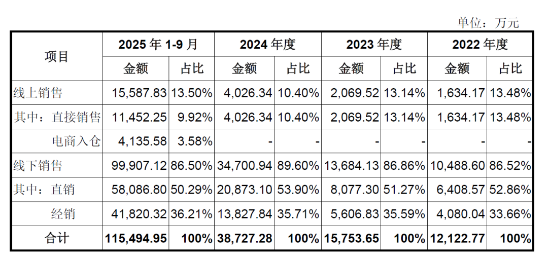 1775009898350161.png 75ace14d21316a09630766502b3b946a.png