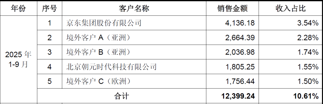 1775009906296355.png 582a4746f516fc1db317e8813d1504e8.png