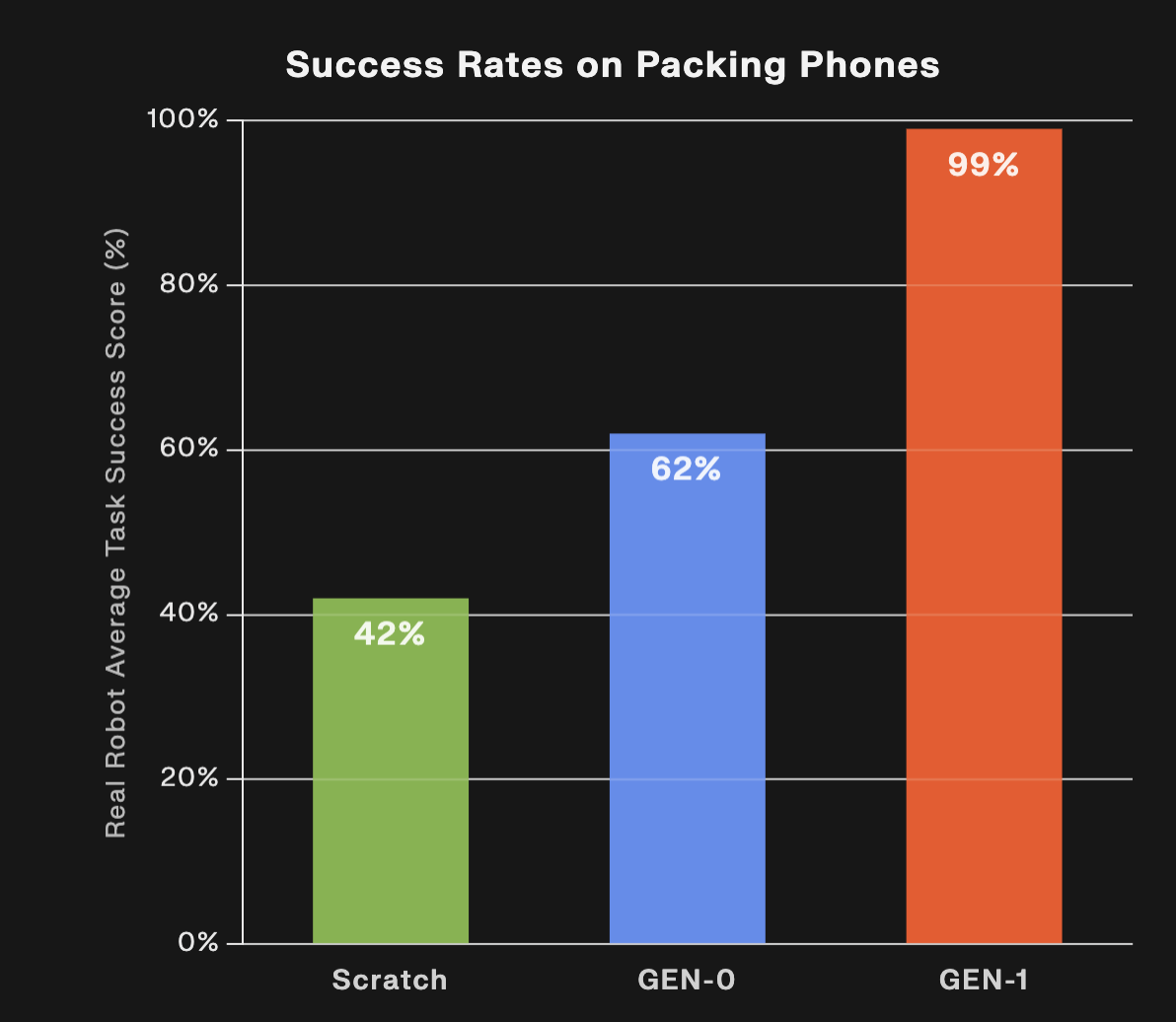 1775724752540949.png fcb0583d574b10204e5fe07cd7f7e972.png