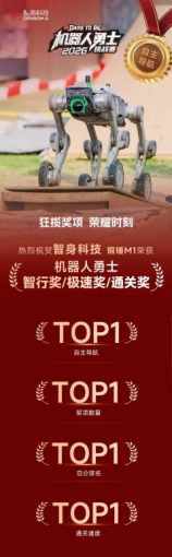 极限工况见真章：智身科技斩获马拉松三大奖，双赛道验证落地硬实力