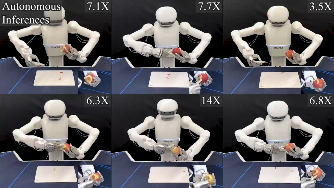 机器人数据困局怎么破？一文拆解Sharpa全栈数采布局