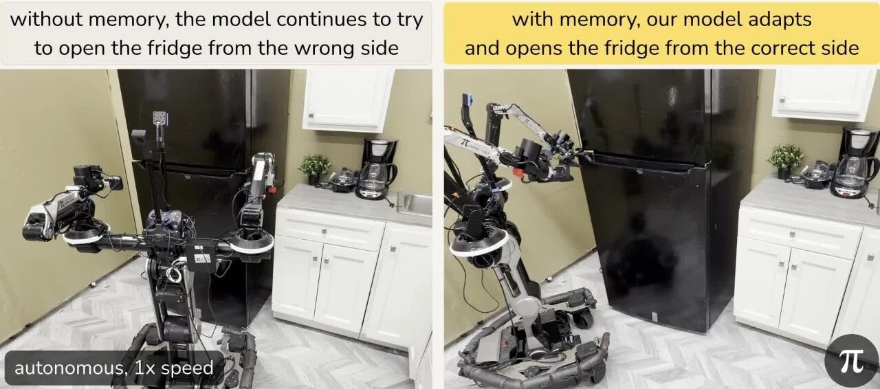 PI创始人Sergey Levine：我们为什么要造一台“能理解世界”的通用机器人？