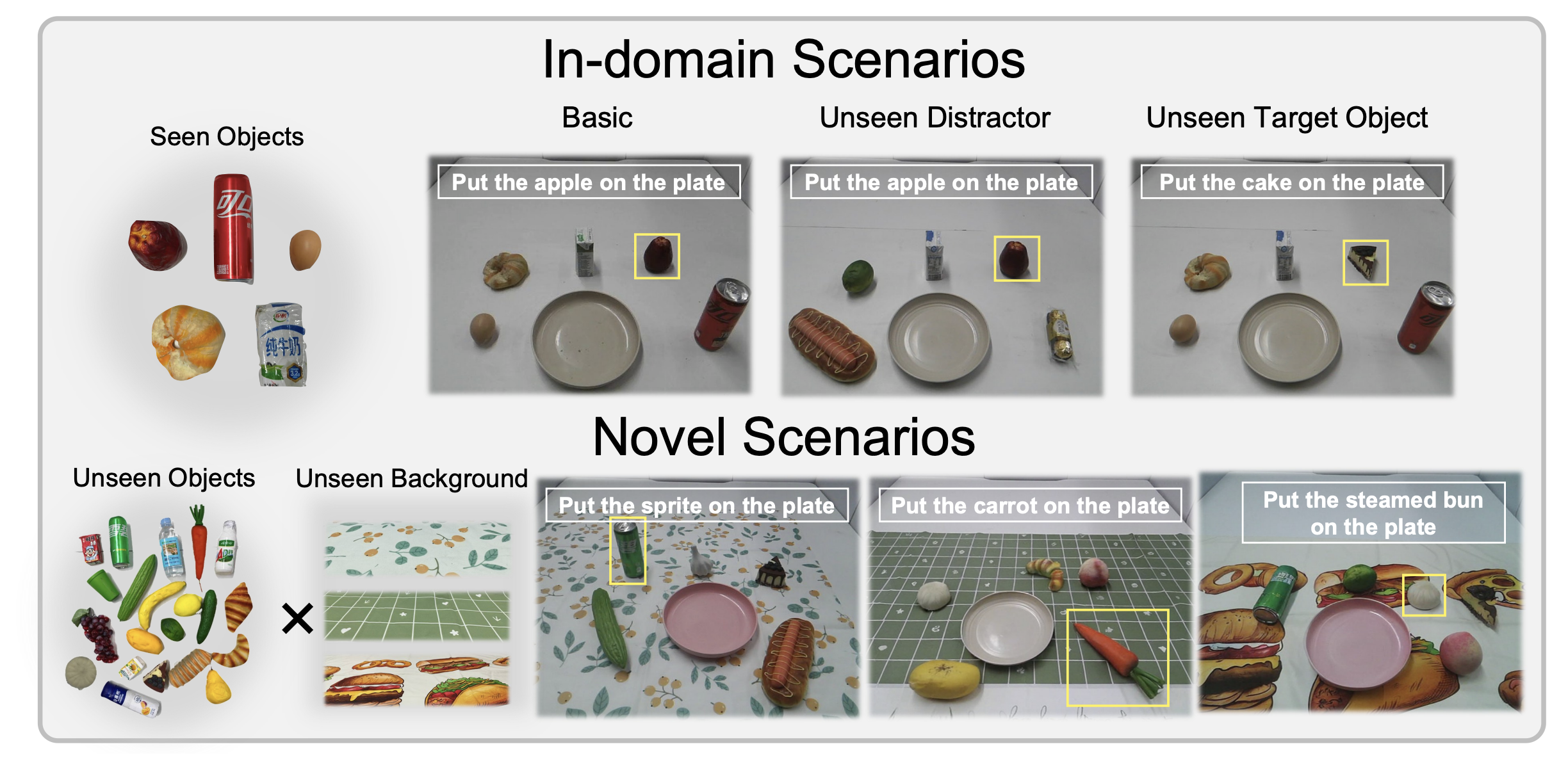 智源 VISTA：业内首个开源世界模型+VLA框架
