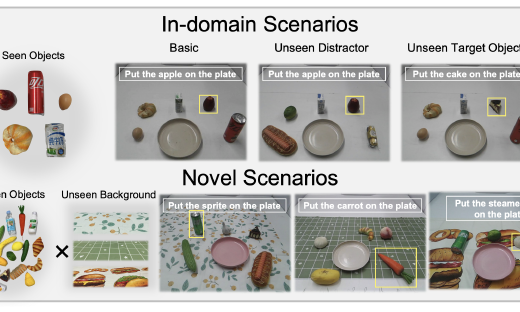 智源 VISTA：业内首个开源世界模型+VLA框架