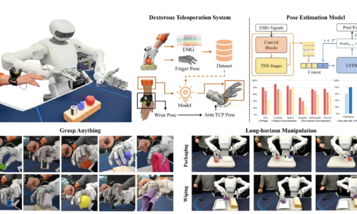 机器人数据困局怎么破？一文拆解Sharpa全栈数采布局