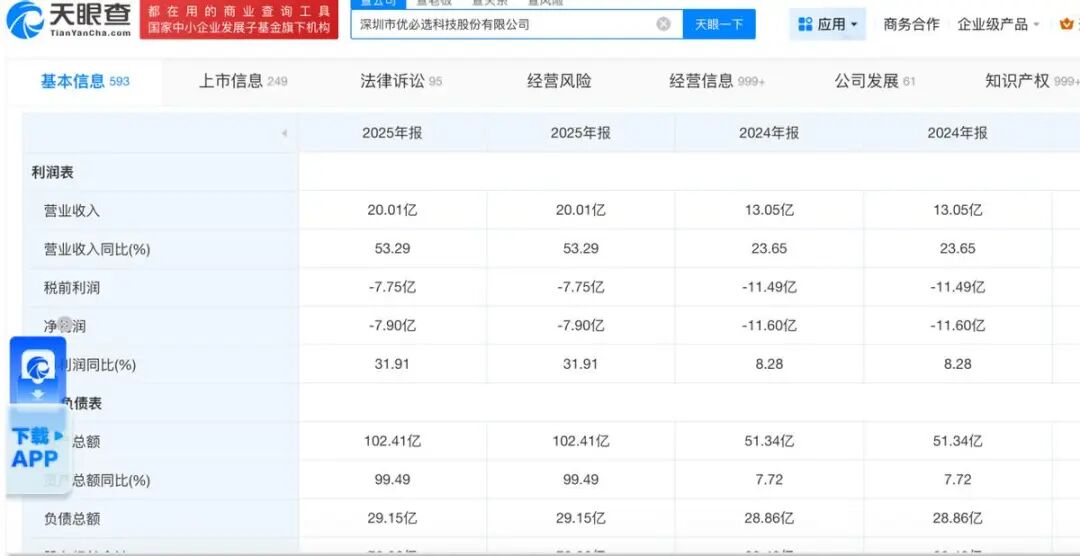 荣耀夺冠，优必选与宇树等爆冷：具身智能行业是否缺乏护城河