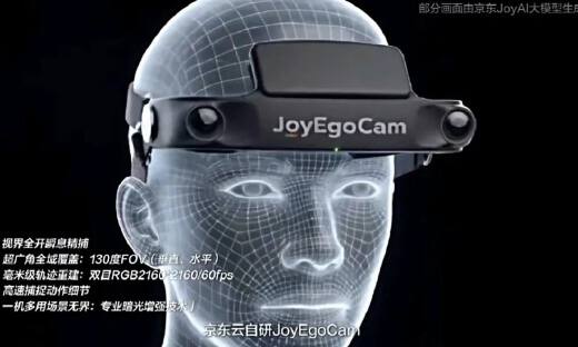 多款物理AI数据采集产品发布！具身智能数据生产迎来技术爆发期