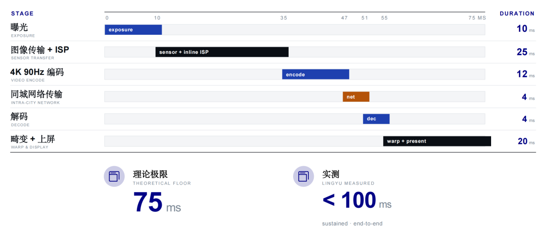 6bd7fc195b8d423eb74a9bf81d316e00.png