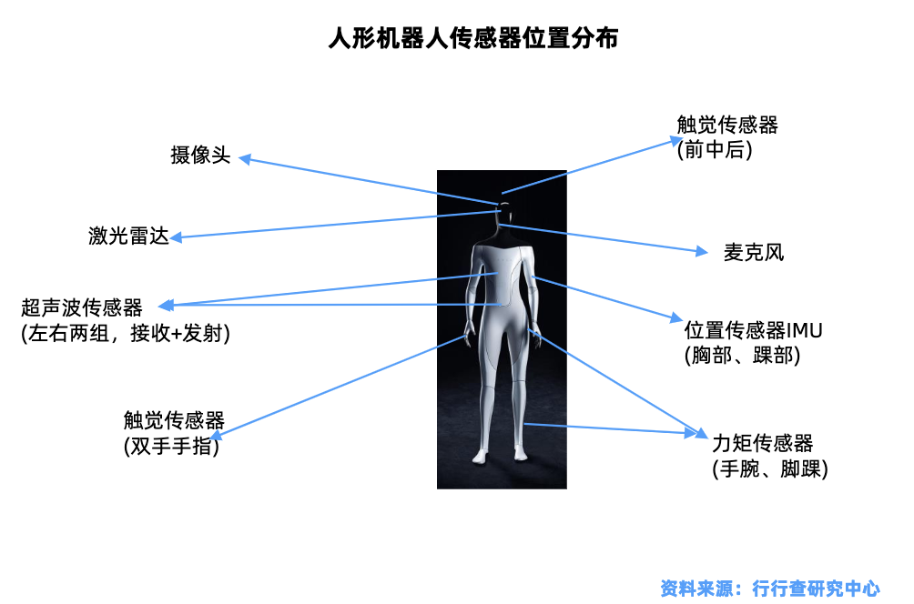 3007f256e79bc47bdd0b41605e7329a3.png