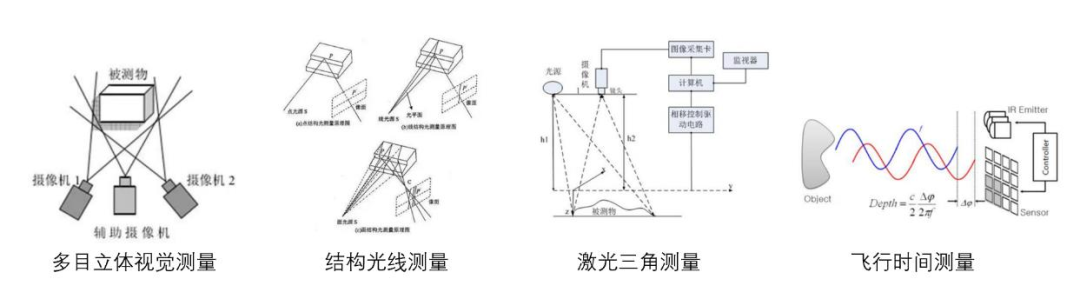 be568ac20dde001ec5c537d8581642b0.png