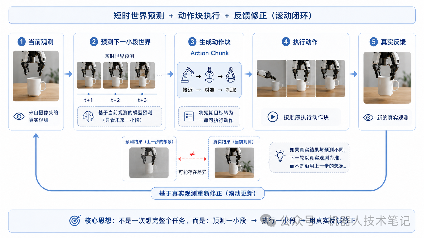 573ed6415b7c2bca5a2962a7bc090979.png