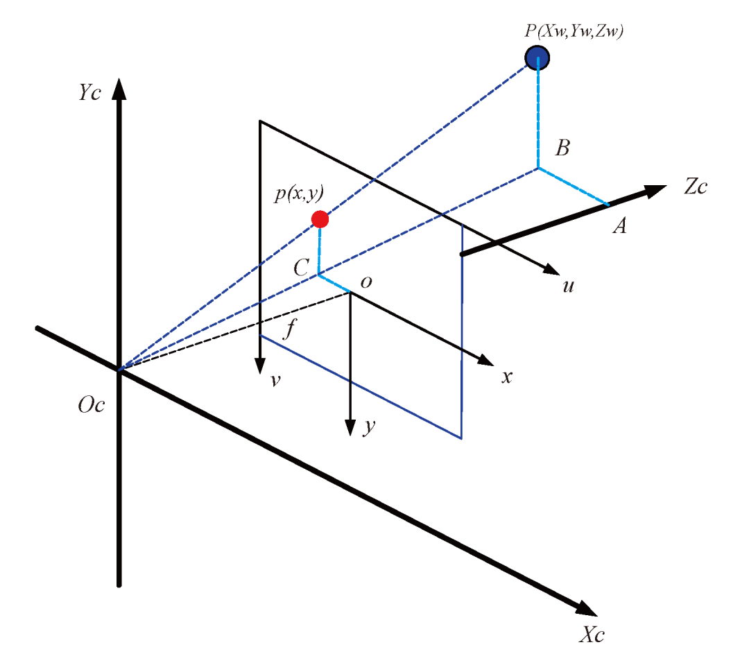966ea2cee2a631232ad167aeefa1ce43.png