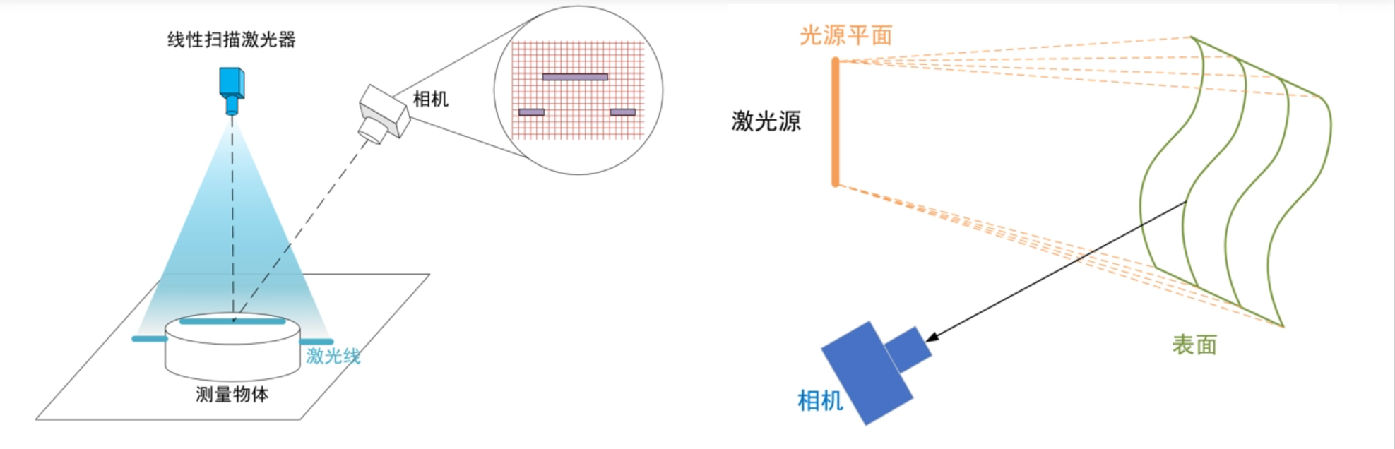 8f21603eccac19082b45ced1774cff90.png