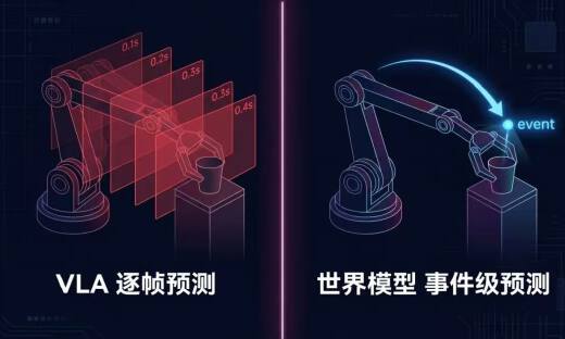 全球首个
