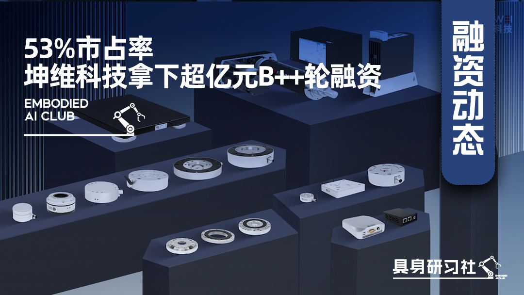 53%市占率！坤维科技拿下超亿元B++轮融资