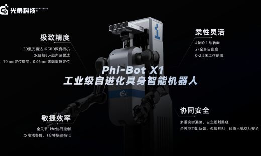 光象科技发布工业级自进化具身智能机器人Phi-Bot X1，锚定智能生产力
