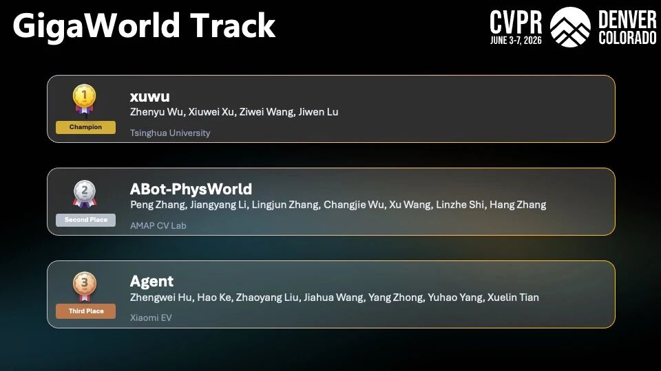 CVPR 2026｜世界模型 + 真机 + 仿真同台评测！CVPR 首届具身智能顶级赛事 GigaBrain Challenge 圆满收官