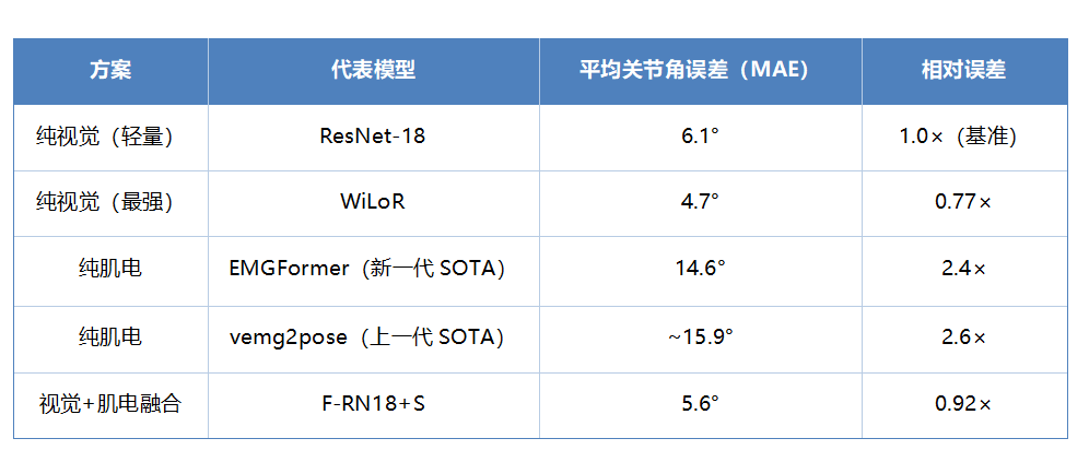 15a315f10ab7a9b2da1b28b29e97b983.png