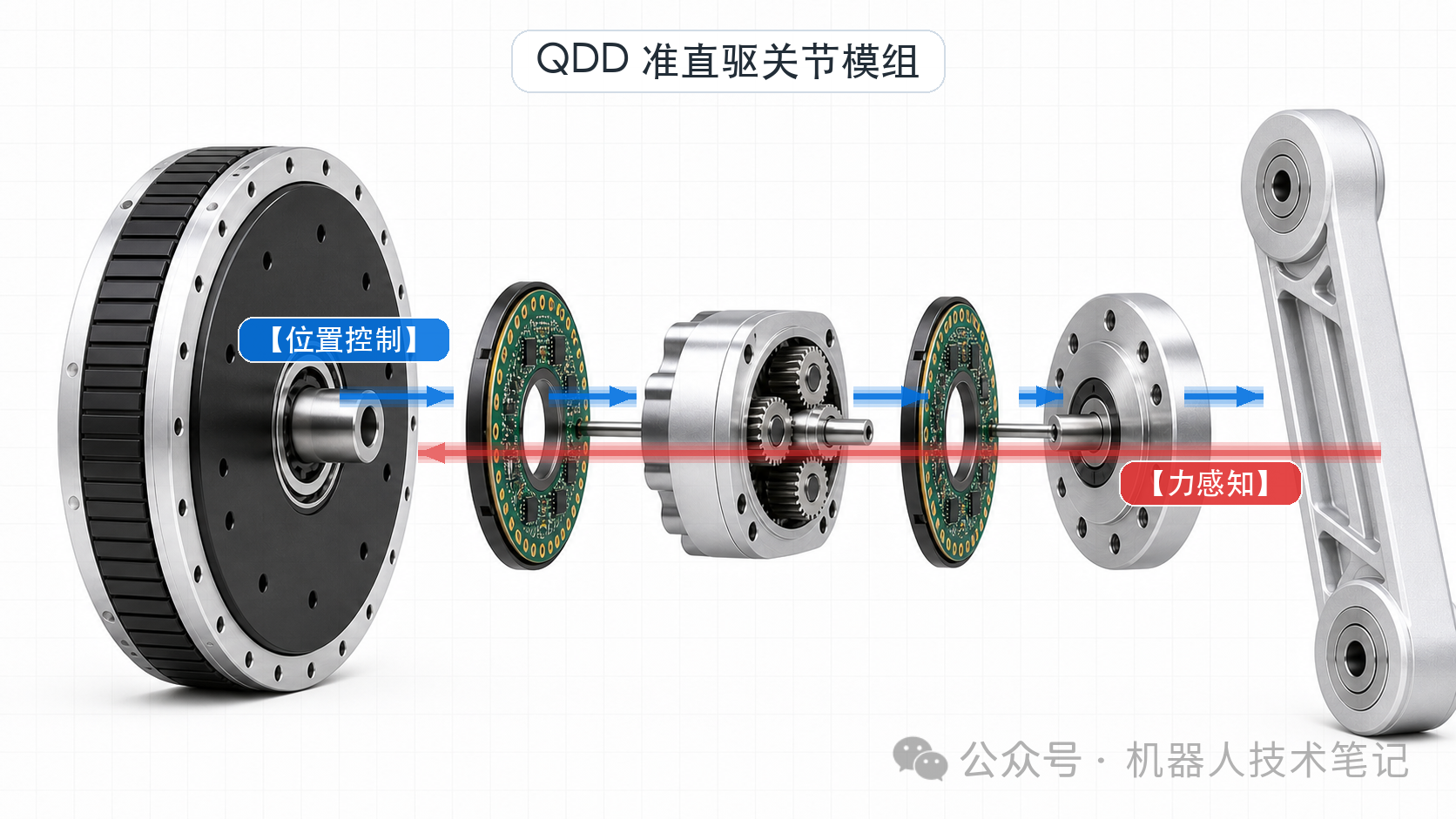 ca772d888ea9fef8fd5e508c54cb9a23.png