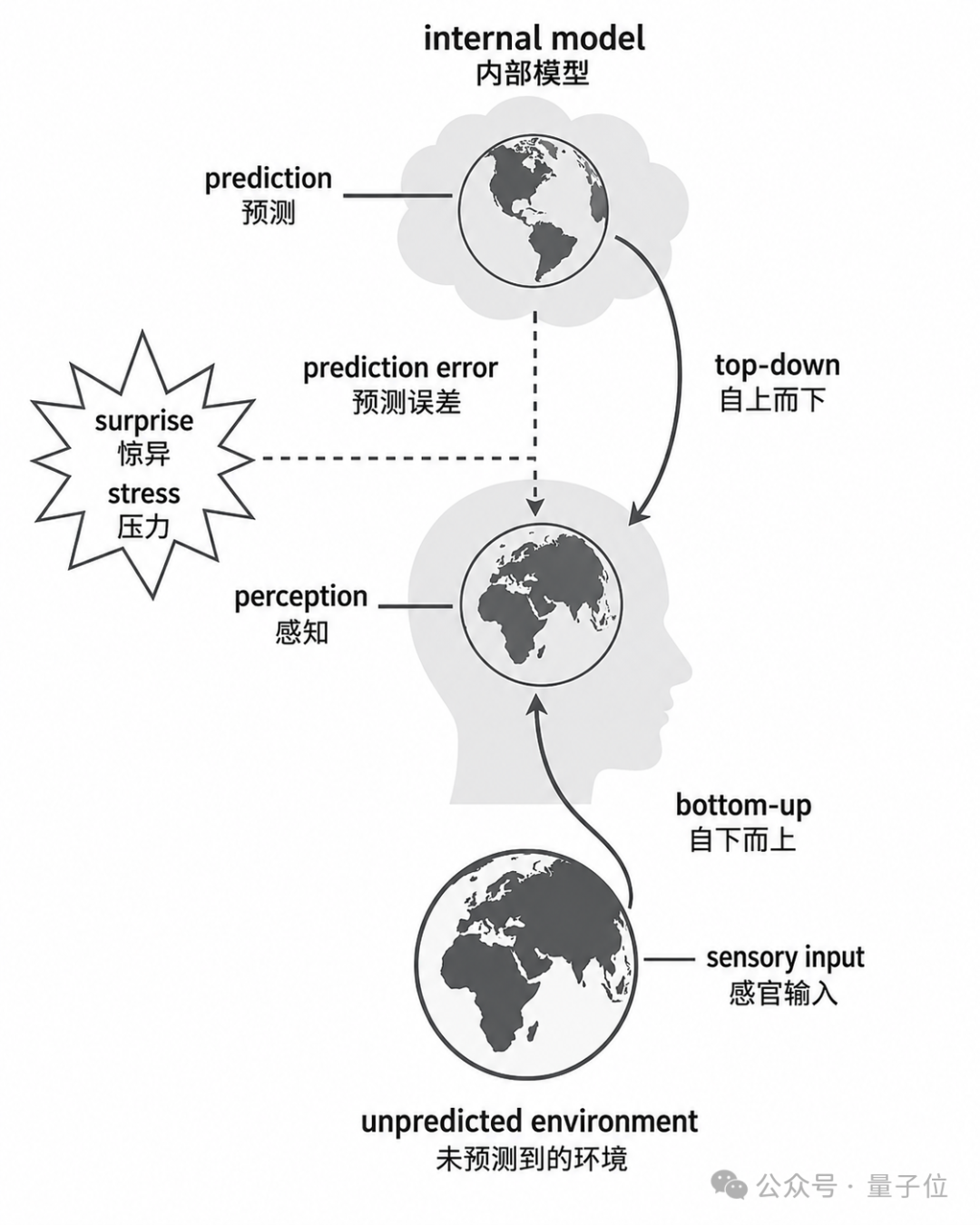 b0901a74e8ce570de8c21f4ebf63455e.png