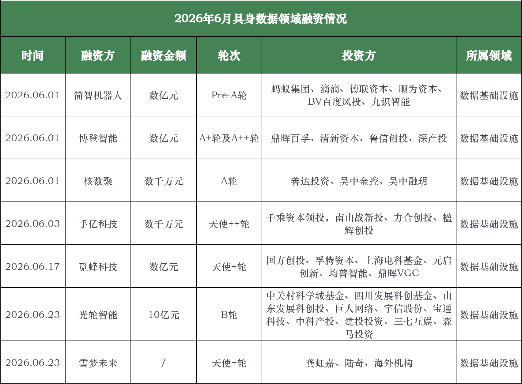 cf77e7e10d97f191babb274a7a7d9ea6.png