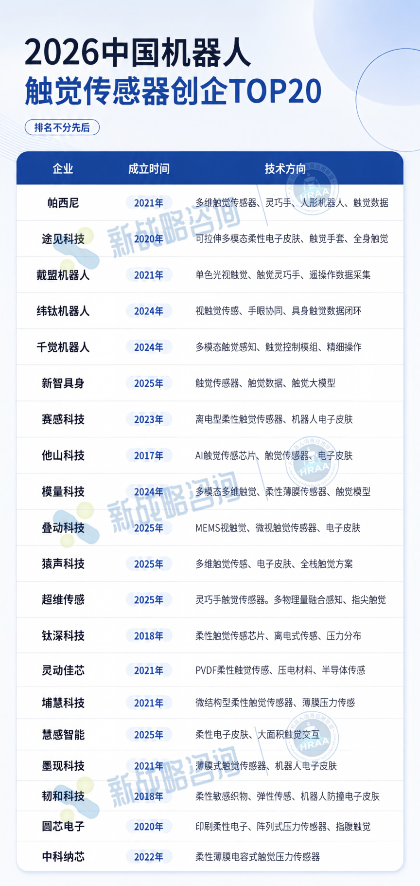 ab05a58984dc09c87846560e40db6597.png
