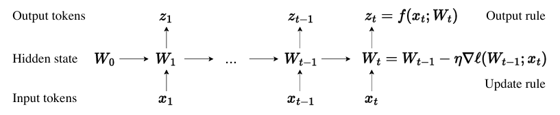 d7da203d934229b7f9e88c57954896df.png