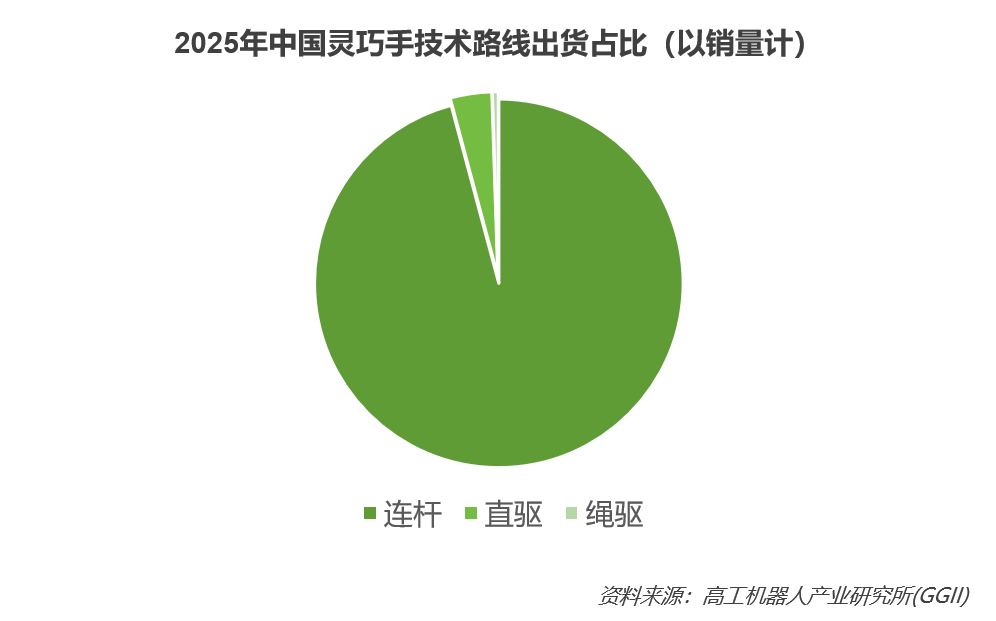 da42ef940fd1c6a53d700f45dc2811f6.png