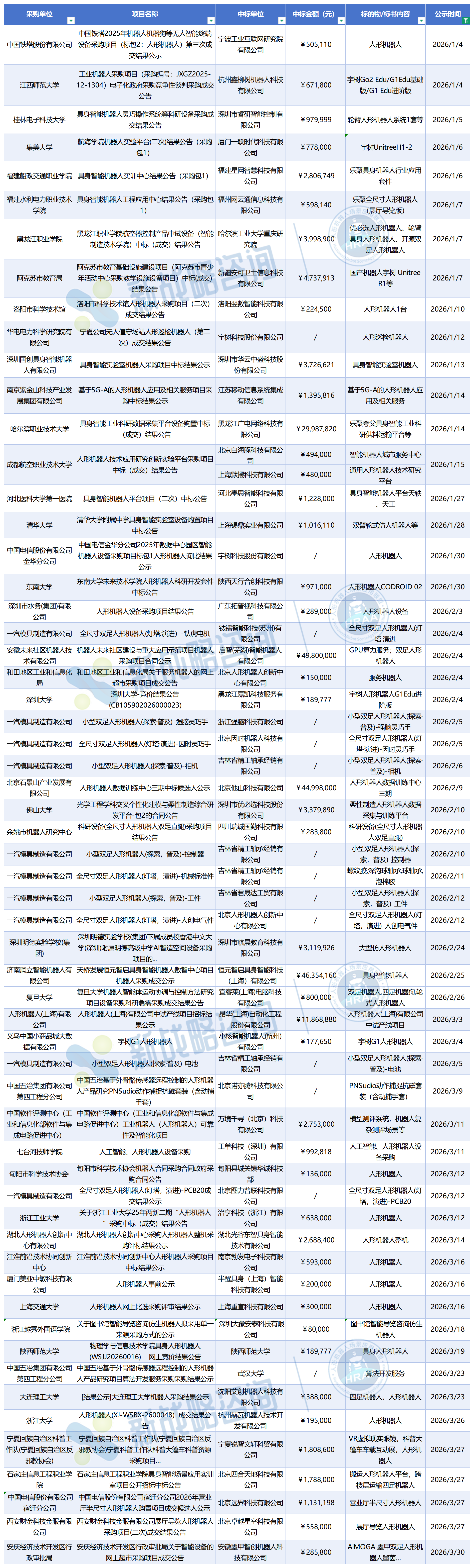 e068e449c9f4fb92443eb43e8a647c25.png