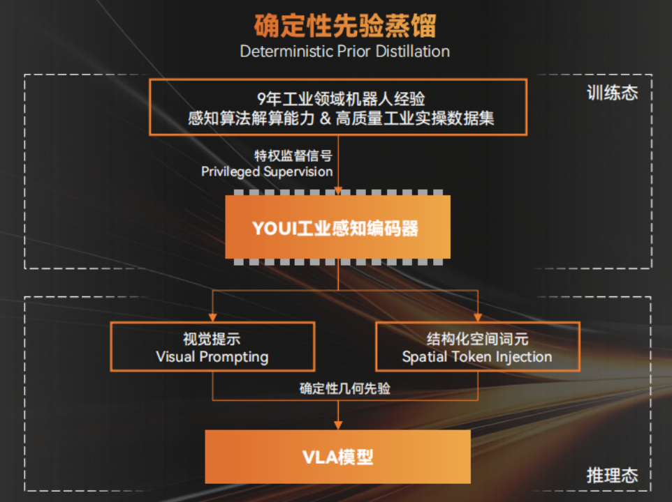 3042fab026add33af268cefdac6651f4.png
