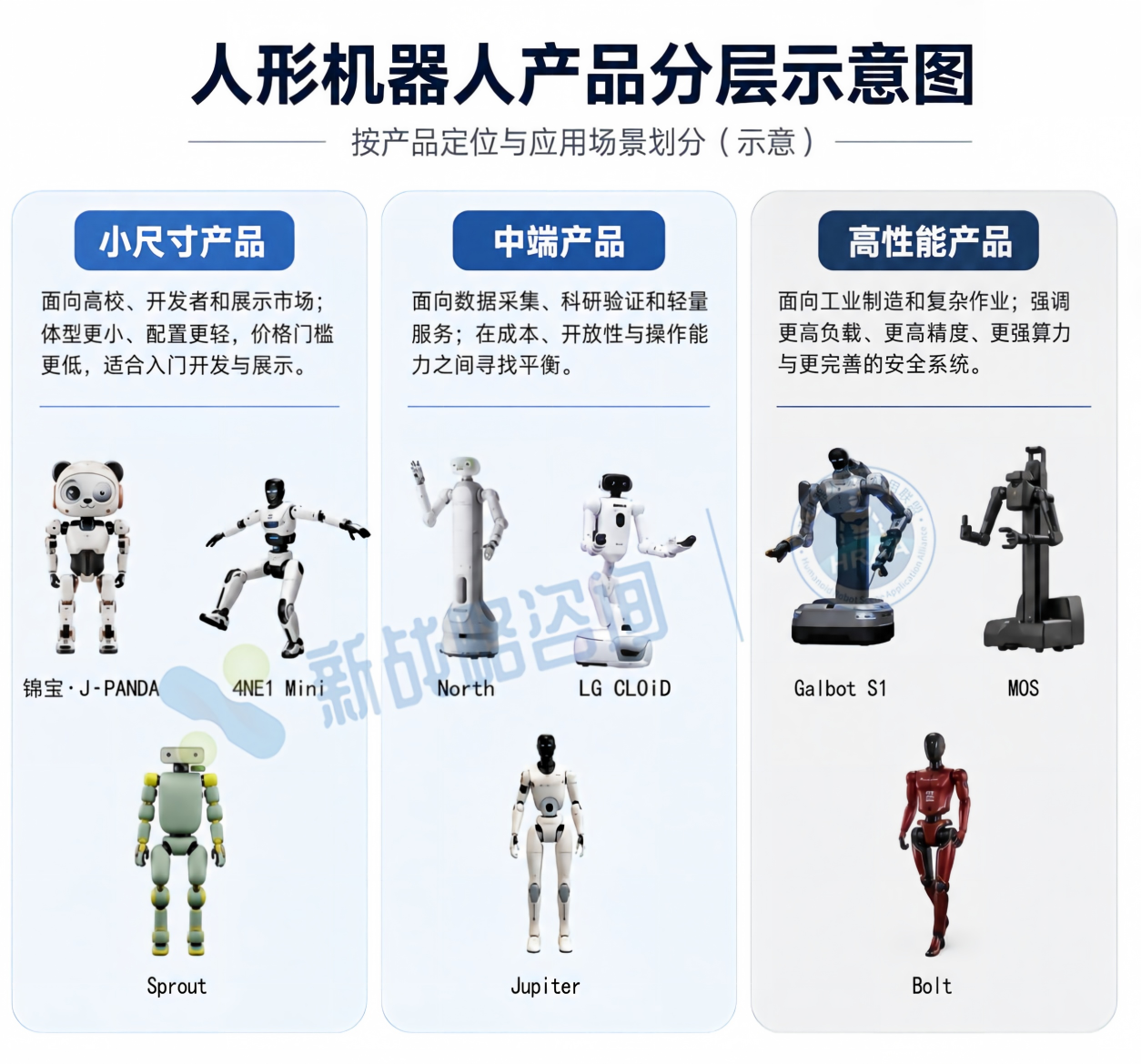 上半年90+款人形机器人新品图鉴