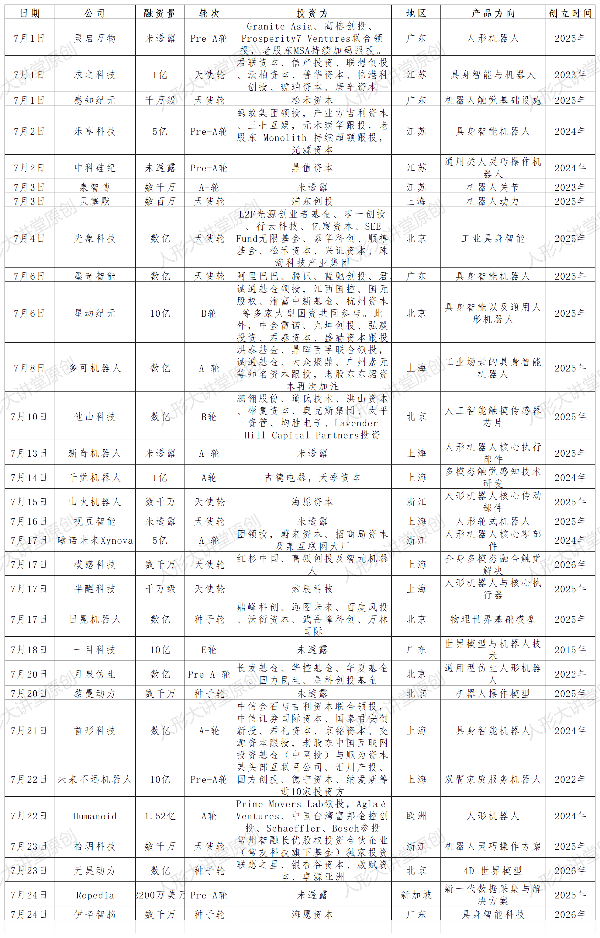a9bfd27d486ba33fbd9482ab2855e8f7.png