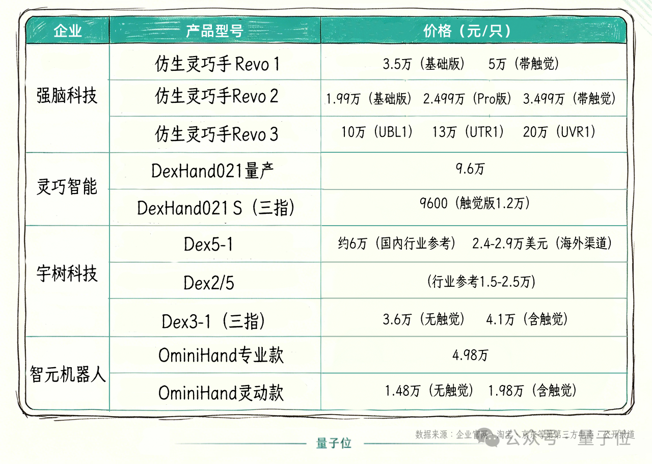 b5e346c100a82aefc39ae7b089d7c74b.png