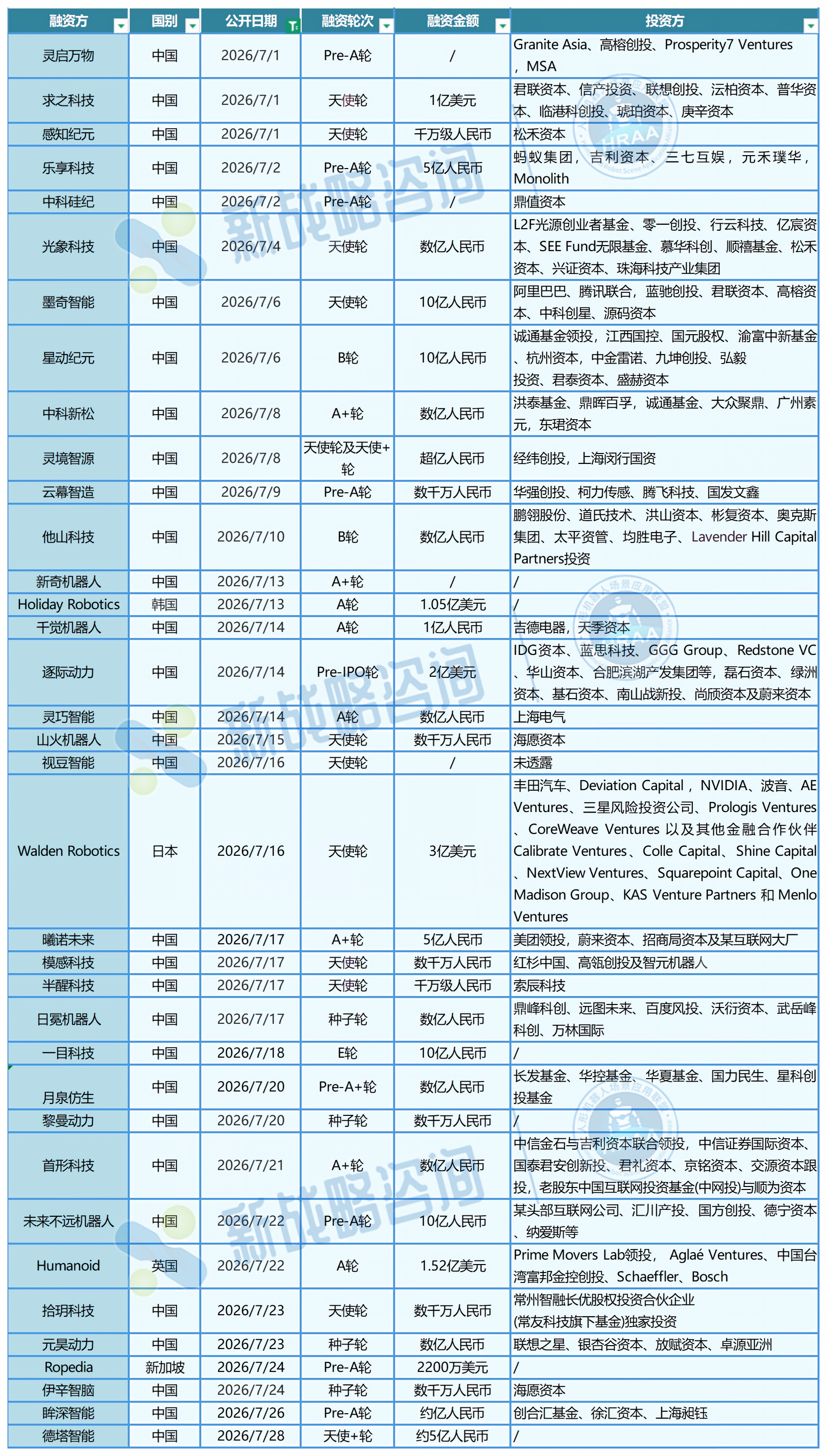 9d700136aab6fa39143db23e49bf55d3.png