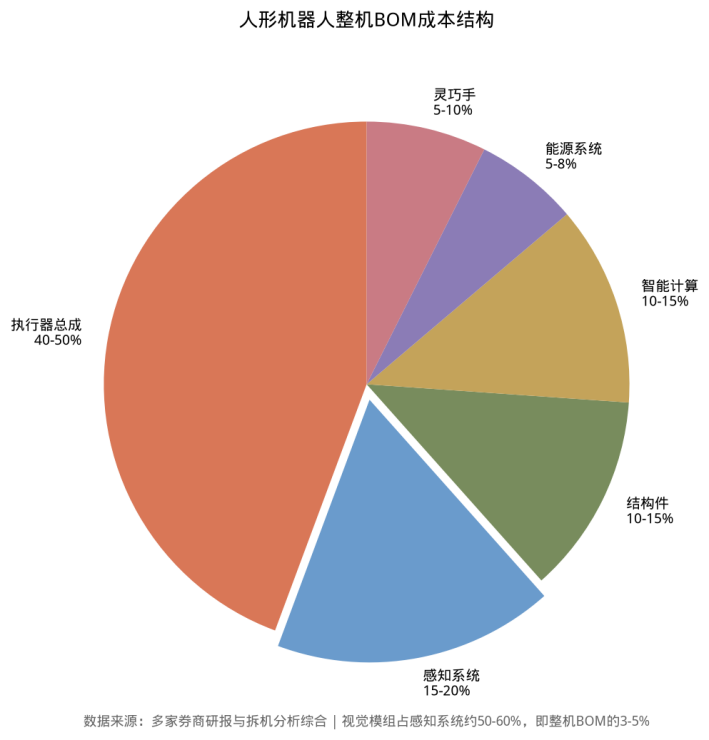 8e014becaedbec41774509d30596adf6.png