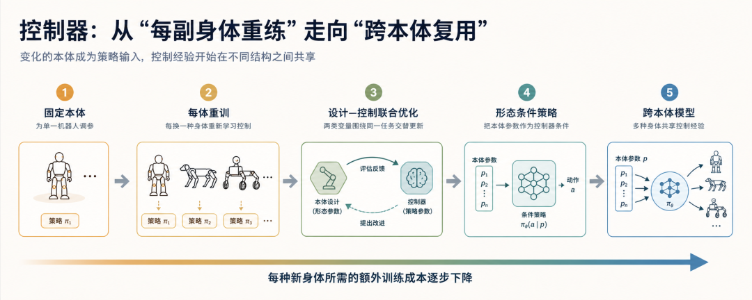 ce9a537fab9646b724017305357c3e57.png