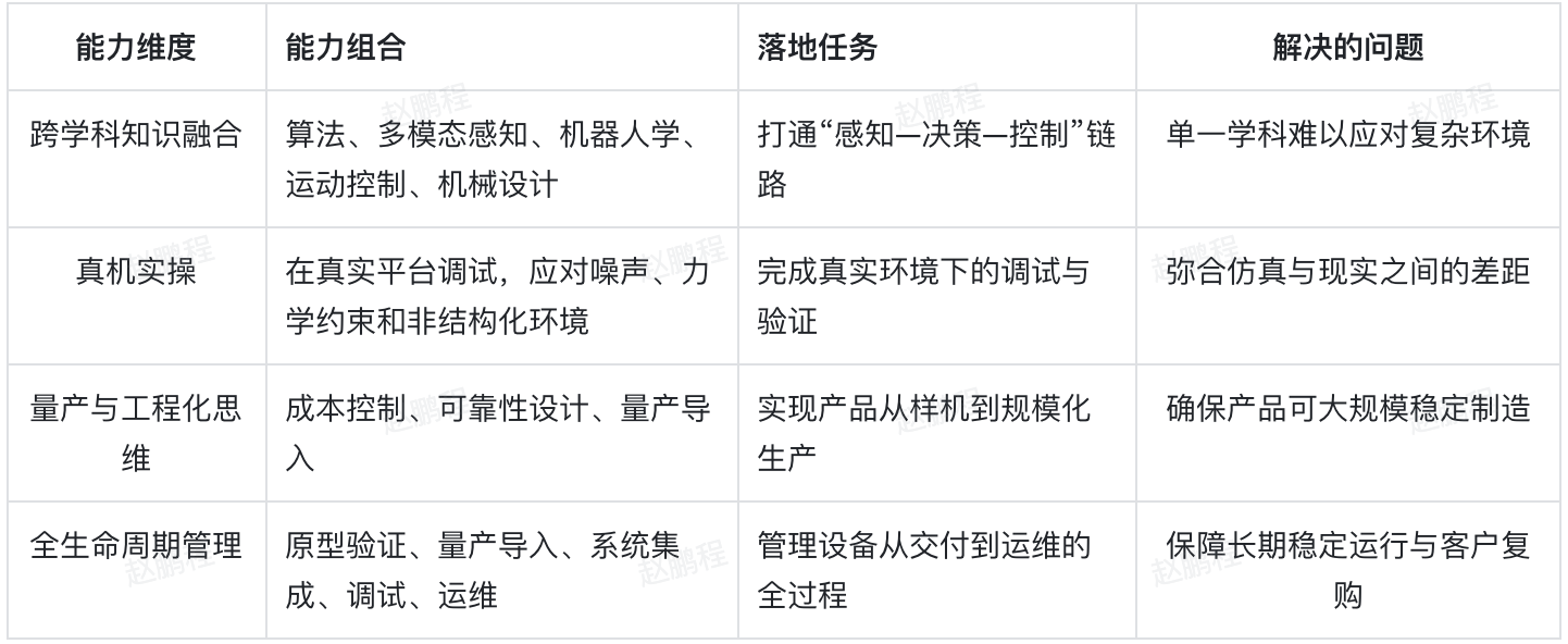c936b4a8b7954a483270f87191831115.png