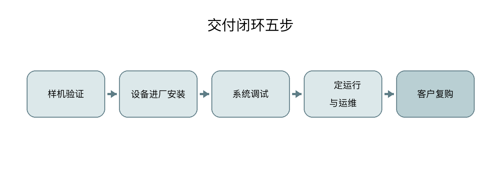 546aeffffa53d615b268a904d4c2bfb2.png