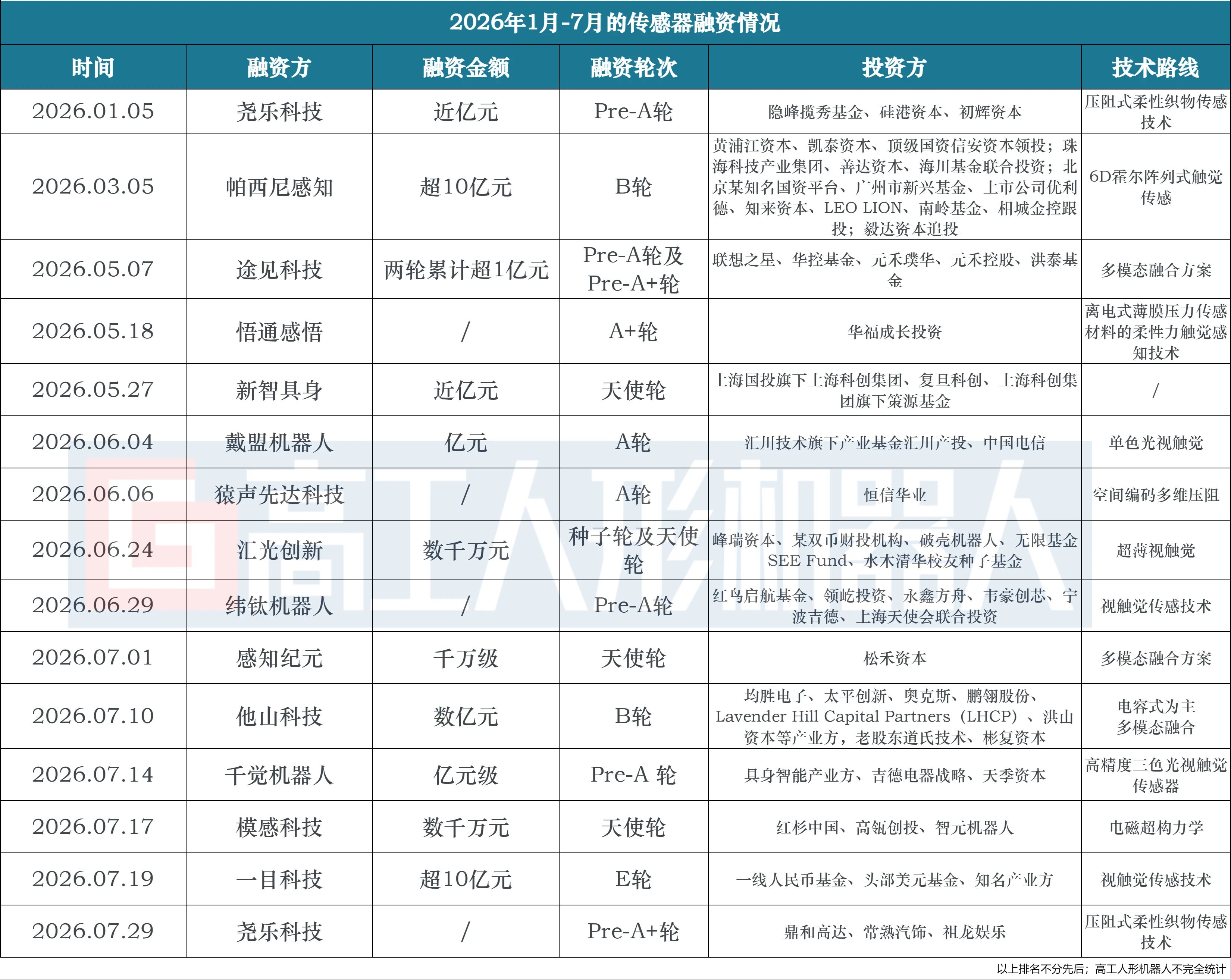 373d3a8482fe691abc2b75422d59c066.jpg