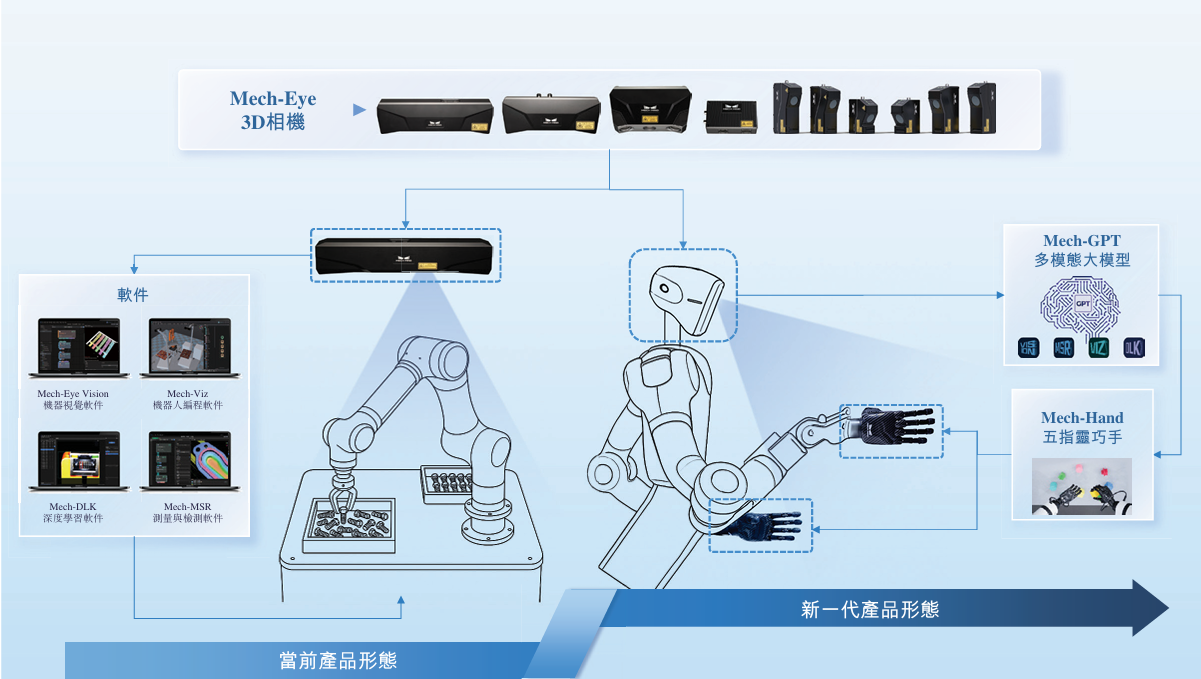 606657a156ffd1e37ffd1d8d62443f50.png