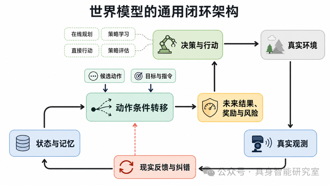 4f571b3047d0d2da6012efbe285c818f.png