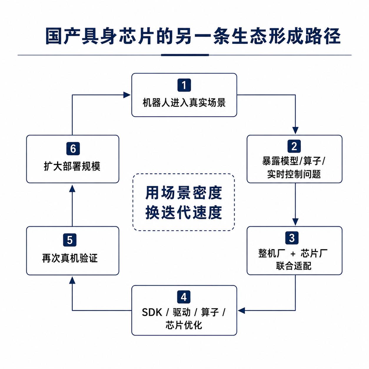 90fd17ee3876cb9c56512abb2c80b3e7.png