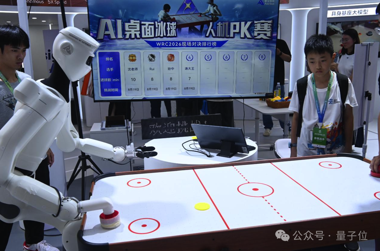 北京世界机器人大会哪来这么多小学生…