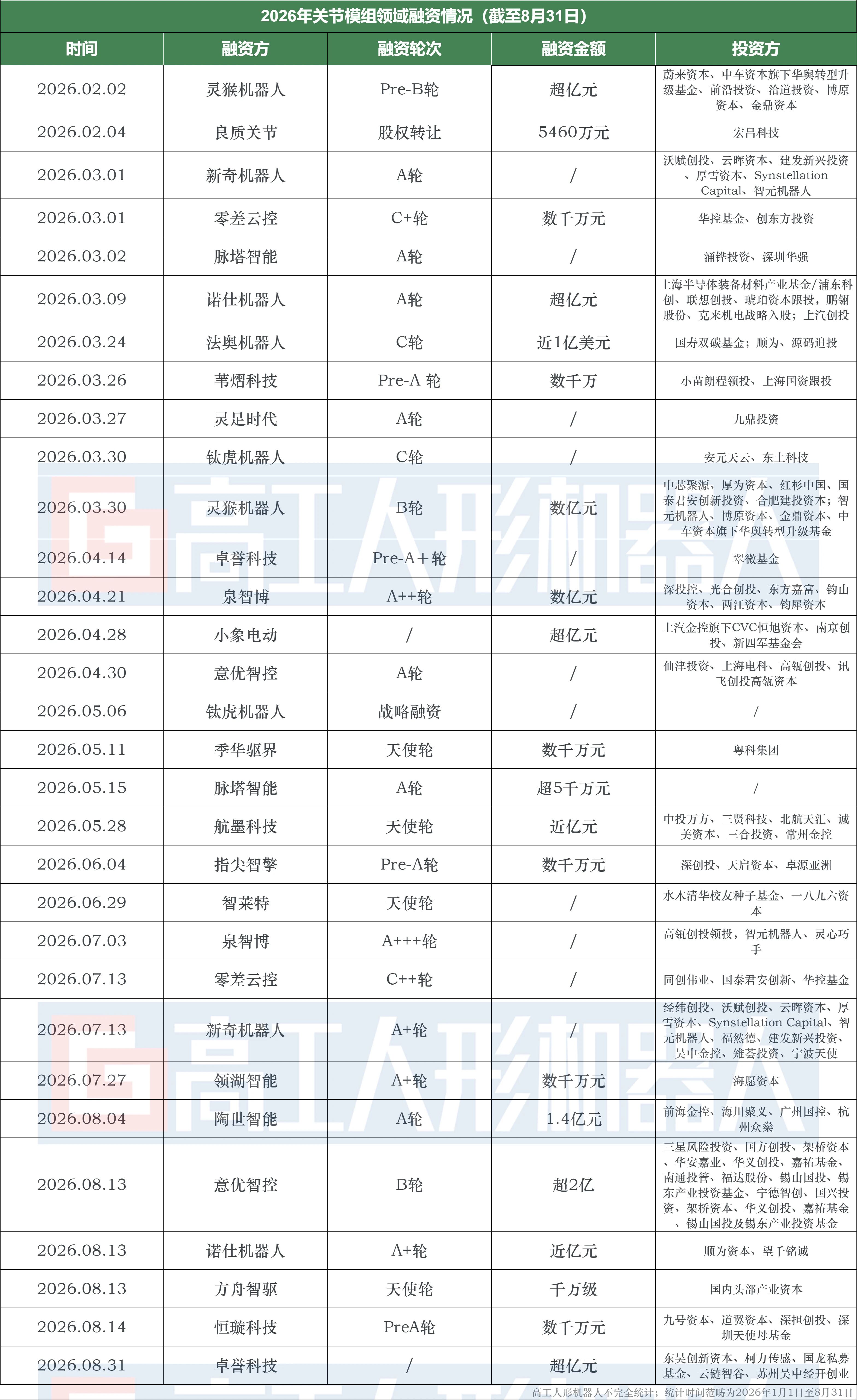 f874f9881cfe2a5df383de8823e3948c.jpg