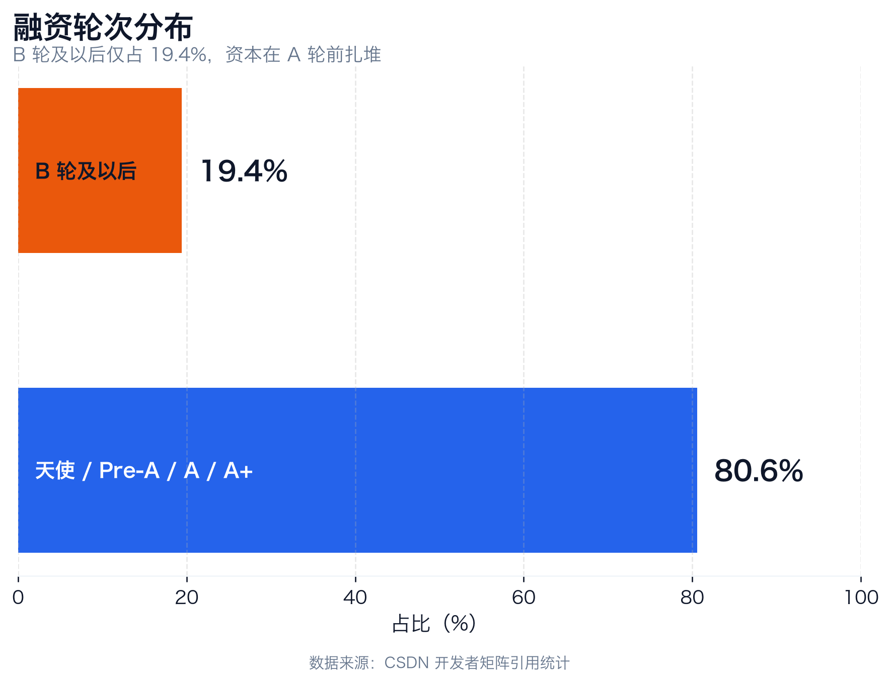 38ff0b71e0bc40070963cfa48de4eeca.png